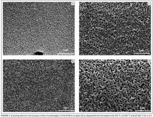 Amorphous Glass Substrates...