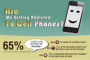 cell phone addiction