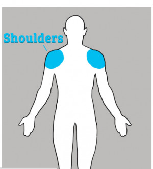 The Incredible Way Your Emotions Are Causing You Physical Pain (8 pics ...