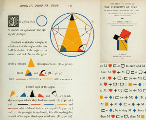 Shapes and math... Elements of Euclid