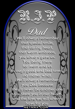 Birthday For Deceased Father | Birthday Quotes For Deceased Dad ...