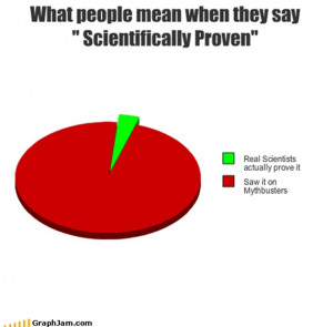 mythbusters funny pictures (15)