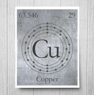 element! Copper shown.: Wall Art, Sponsorship Packets, Copper Element ...