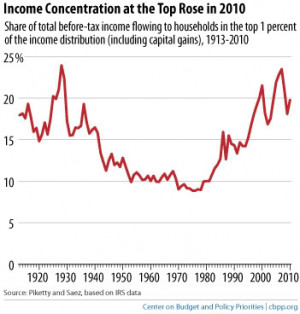 ... car insurance car insurance quotes comparison michigan car