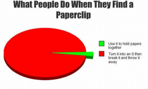 Funny Quotes Statistics