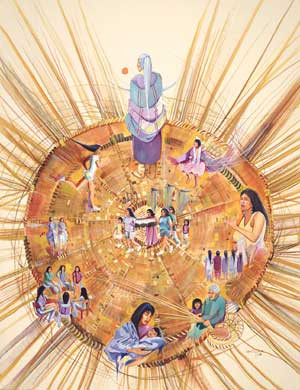 Woman Who Carries the Sacred Hoop