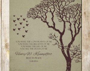 ... Loss Departure Condolences Sympathy Sentiment Anniversary of Death