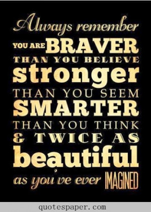 Just believe yourself