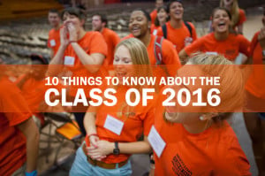 10 things to know about the class of 2016