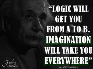 The Power of Imagination: Why Companies Should Reward on Imagination.