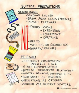SUICIDE PRECAUTIONS