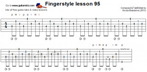 Guitar Notes Lessons Blank...