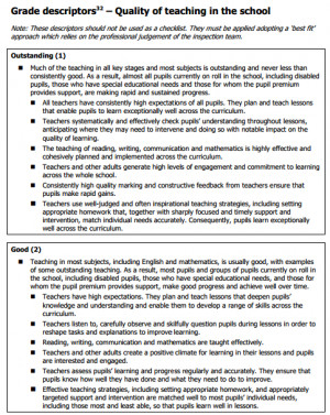 have taken the Outstanding criteria from above and created the below ...