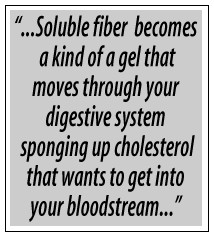 Soluble fiber becomes a kind of a gel that moves through your ...