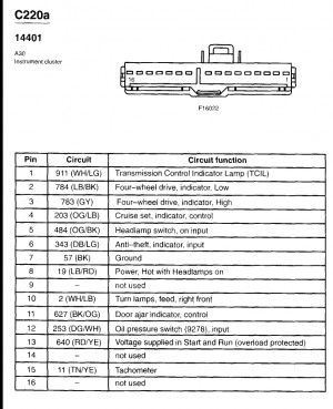 Few Other Mods Photos 02 Ranger Instrument Cluster Connector 1gif