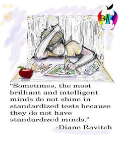standardized tests!