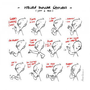 Illustrated Guide to Italian Hand Gestures