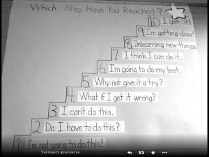 Emb Image, Mindset Reflection, Reflection Tools, Image Permalink ...