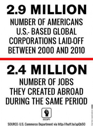 Almost 3 Million American Jobs Moved Offshore 2000-2010