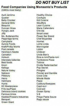 Product List of GMO Genetically Modified Foods