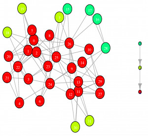 Do you have any questions about Cohesion ? Send your Question!