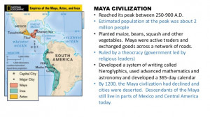 Aztec Inca Maya Chart