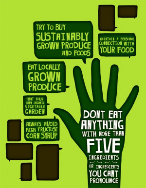 Healthy Eating Poster: Health Food, Clean Eating, Eating Rights ...
