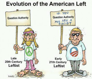 sugashane:Evolution of the American Left