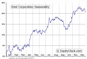 Home » Search results for 