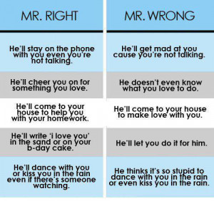 How To Attract A Man Of Your Dreams? 5 Hints for You – Part 1