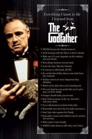 The Godfather Quotes Marlon Brando Movie Poster