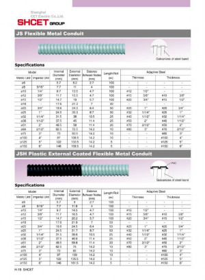 Flexible Metal Conduit Sizes