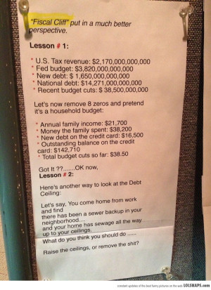 Fiscal Cliff