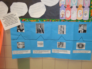 Ruby Bridges Famous Quotes We learned about four famous