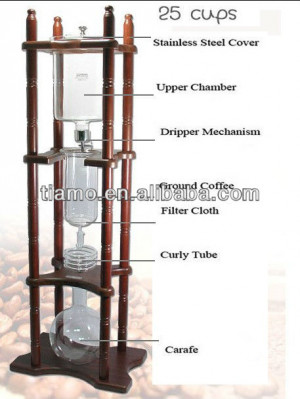 Cold Drip Coffee