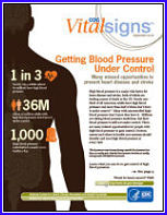 High Blood Pressure Brochures Free