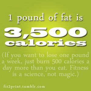 This sums up weight gain/weight loss basics: