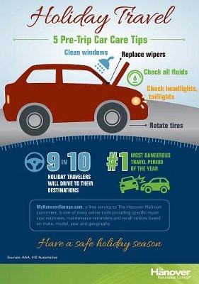 Five Simple Car Care Tips For Safe Holiday Travel Plus Online Support ...