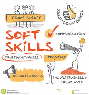 Soft skills complement hard skills which are the occupational ...