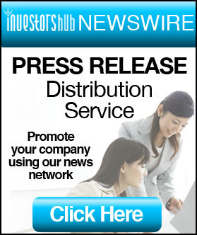 NYSE, Pink, OTC, Forex, Commodities, Quotes, Real Time Charts, Level 2