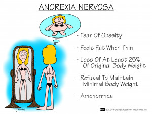 Anorexia Quotes And Sayings