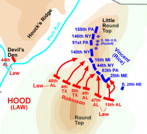 The 20th Maine Saves Little Round Top