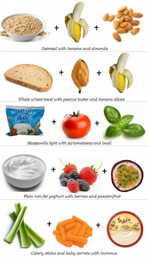 Check out this chart with a few ideas for easy low calorie snacks. Don ...