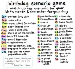 Birthday Scenario Game