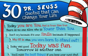 30 inspirational Dr. Seuss Quotes | 22 Words