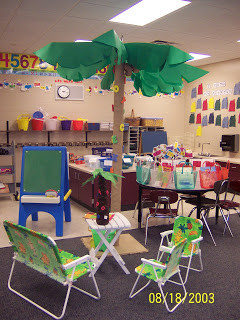 ... classroom beach theme ocean theme classroom photos under the sea