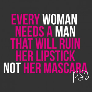 Uploaded to Pinterest