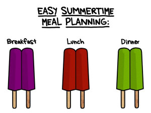 Easy Summertime Meal Planning