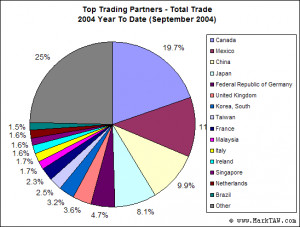 Re: Discouraging race mixing = increased fetishizing of race mixing?
