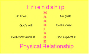 relationship is then commanded and expected but until marriage abstain